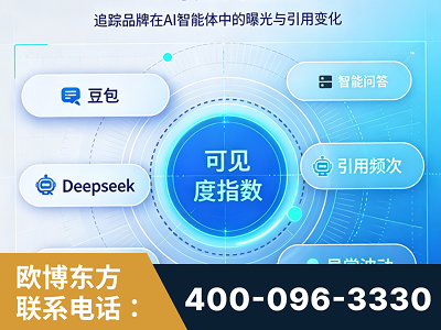 上饶-AI可见度监测