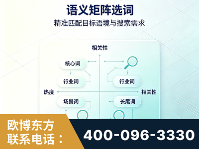 上饶-语义矩阵选词