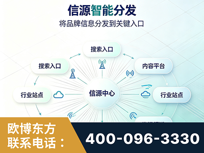 上饶-信源智能分发
