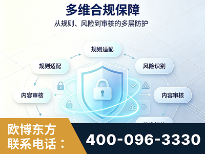 上饶-多维合规保障