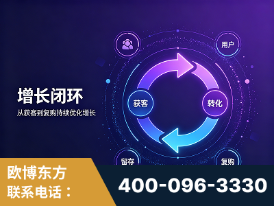 上饶-服务有保障，一企一案深度诊断