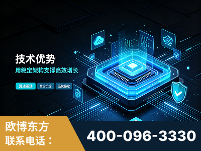 上饶-技术优势：全网语义优化先驱者，自研多个系统确保技术先进性