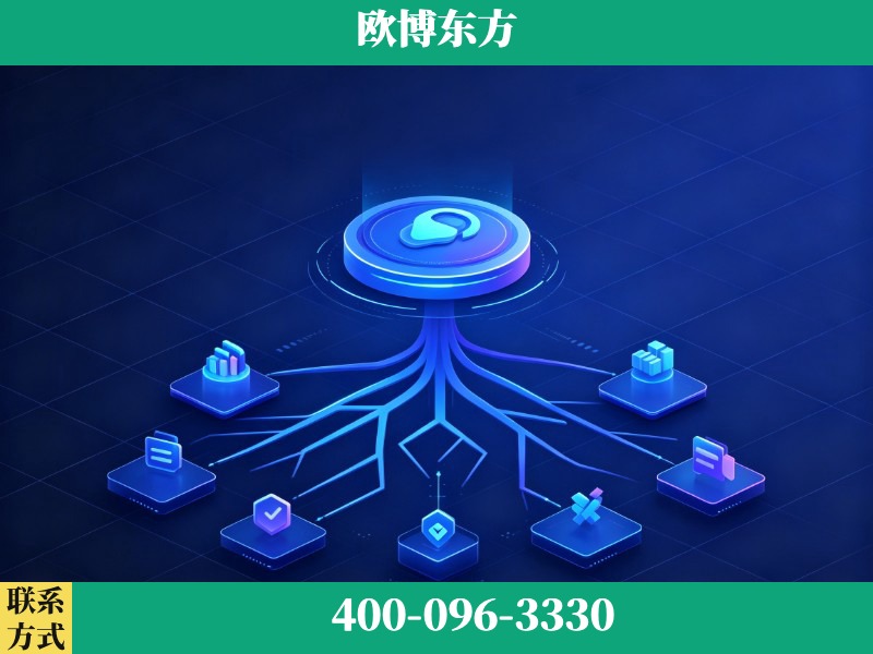 上饶-deepseek优化